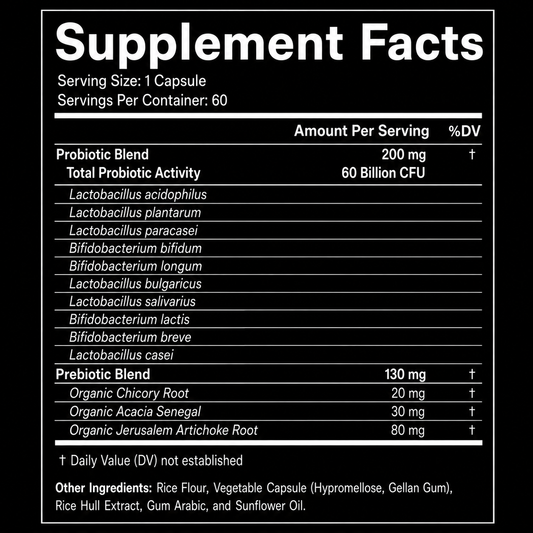 60 Billion Probiotic