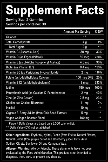 Women’s Multi Gummies